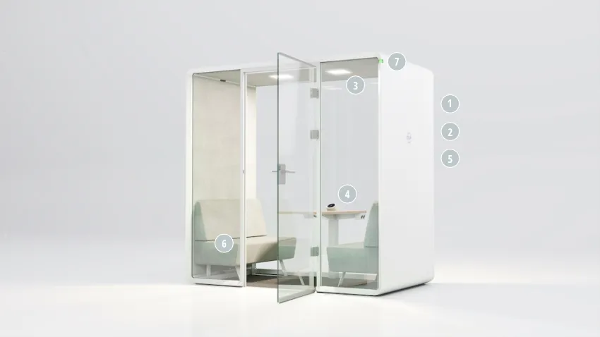 Meetingkabine, Besprechungskabine, Meetingbox,Akustikkabine, Bürokkabine, Telefonkabine